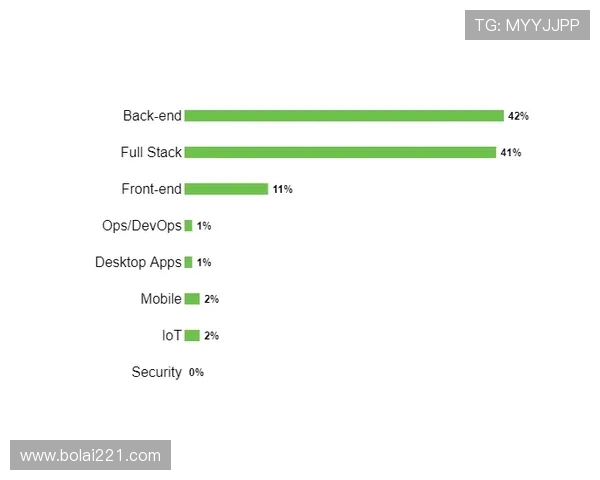 北京赛车开奖走势图最新数据分析与预测 北京赛车开奖走势图最新数据分析与预测