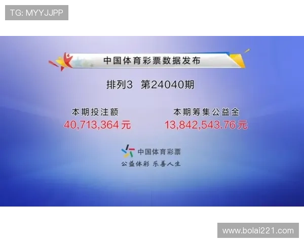 大乐透开奖时刻现场直播正在进行中