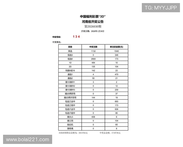 第53期六开彩开奖结果最新公布,速来查看中奖详情 第53期六开彩开奖结果最新公布,速来查看中奖详情